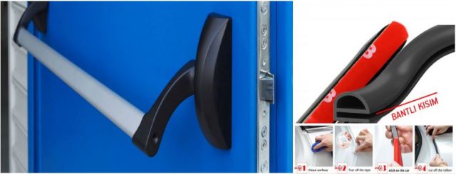 Yangın Kapıları Nedir?